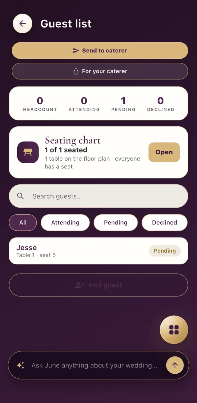 The Lazo guest list