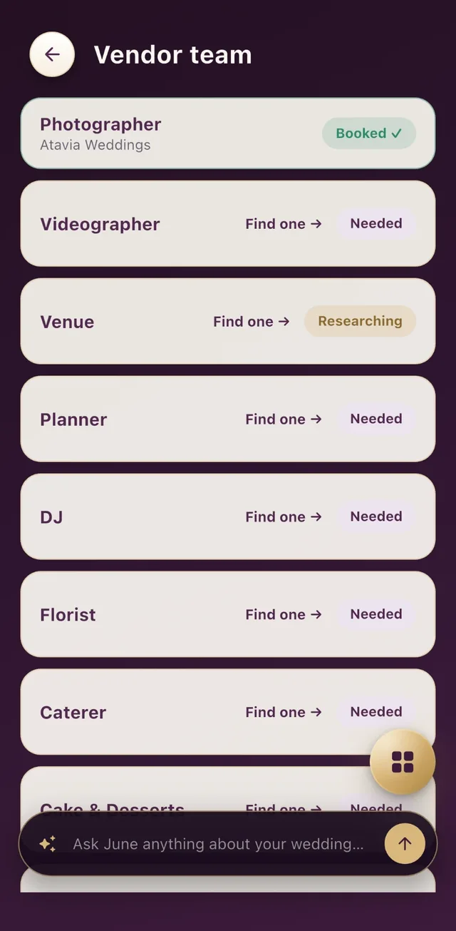 Vendor team: photographer booked, venue researching, the rest to find