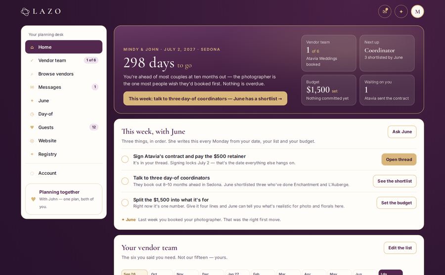 The Lazo planning home: your countdown, June's three things this week, your vendor team on the road to your date